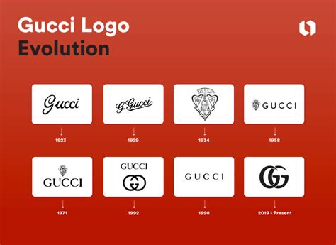 gucci before|where did gucci originate.